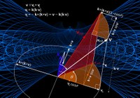 Peut-on comprendre d’où provient l’efficacité des mathématiques en physique ?